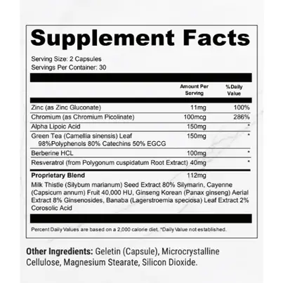 Supplement facts